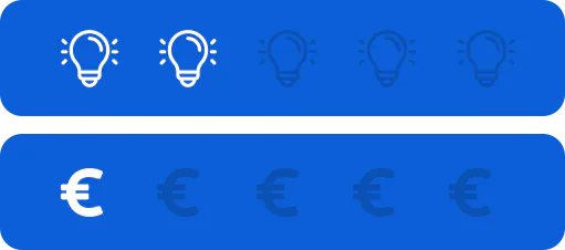 Philips CorePro Skala